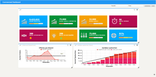 engie dashboard_klein