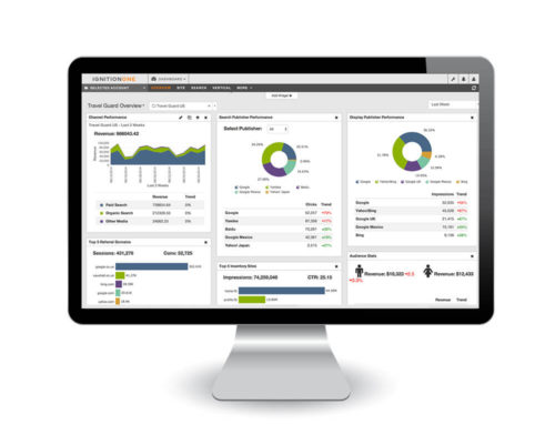 Meer overzicht met een Business Dashboard